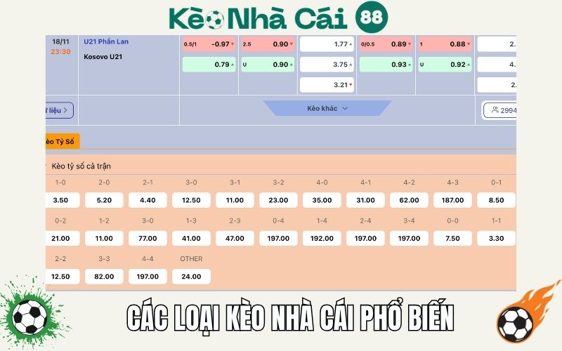 Keonhacai88 Tv | Tỷ Lệ Kèo Nhà Cái 5 Mới Nhất - Keo Nha Cai 3 Các loại kèo nhà cái phổ biến