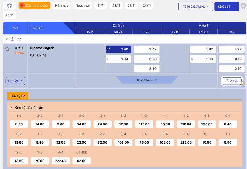 Tỷ Lệ Cược Decimal Là Gì? Cách Hiểu Đúng Để Chơi Ăn Tiền 4 Cách chọn tỷ lệ cược Decimal có giá trị (Value Odds)