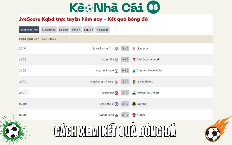 Kết quả bóng đá 2 Cách xem KQBD trực tuyến nhanh và chuẩn tại Keonhacai88.tv
