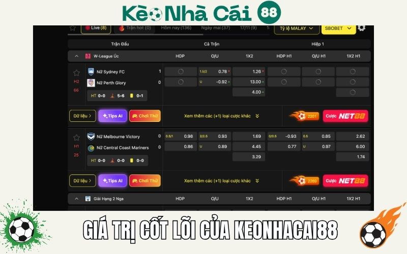 Về chúng tôi 2 Giá trị cốt lõi tạo nên Keonhacai88.tv