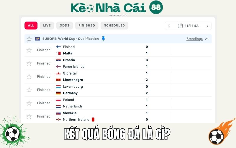Kết quả bóng đá 1 KQBD là gì và vì sao quan trọng?