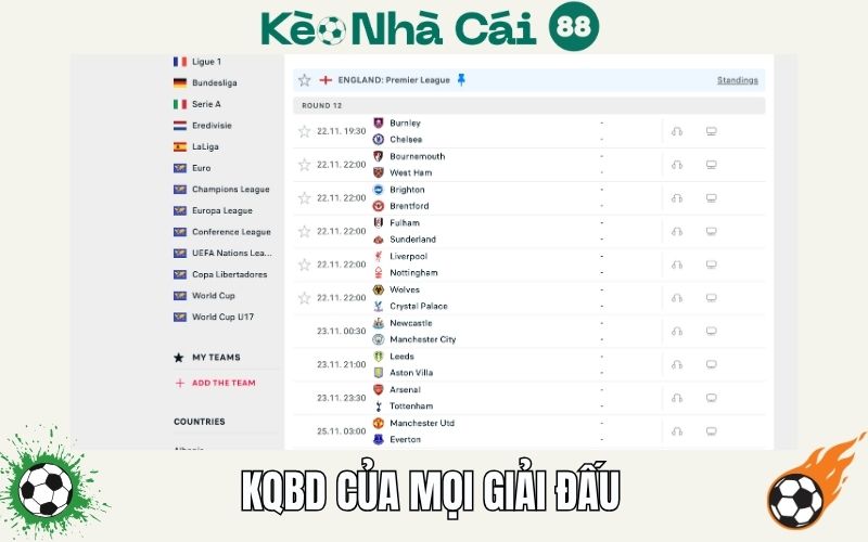 Kết quả bóng đá 3 Keonhacai88.tv cung cấp KQBD của mọi giải đấu