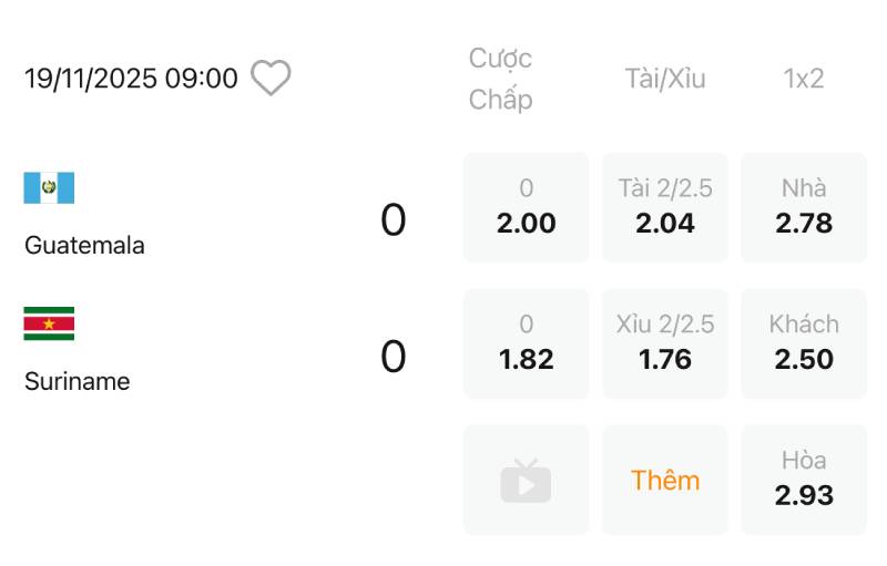 Tại sao nhà cái đưa ra kèo đồng banh?